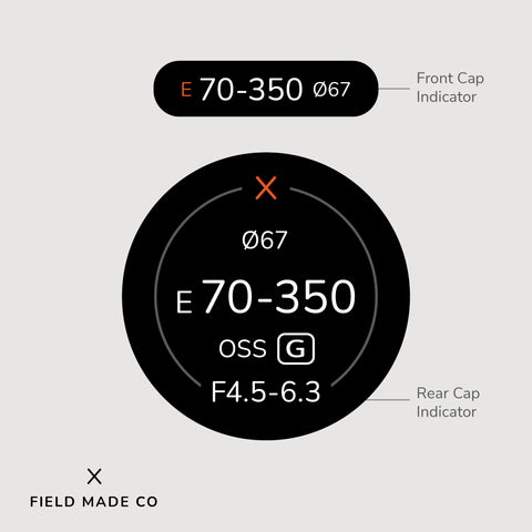 Lens Indicator Vinyl Sticker for Sony E APS-C Front & Rear Caps