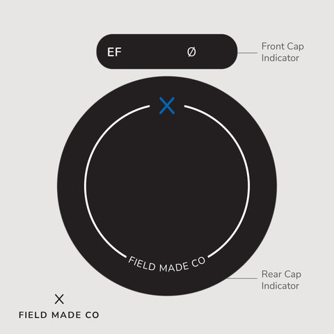 Lens Indicator for Zeiss Milvus - Canon EF