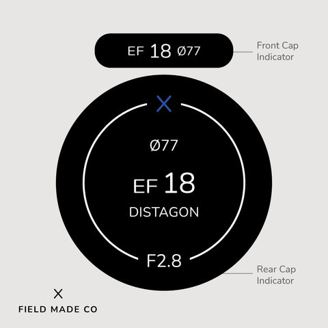 Lens Indicator Vinyl Sticker for Zeiss Milvus - Canon EF Front & Rear Caps