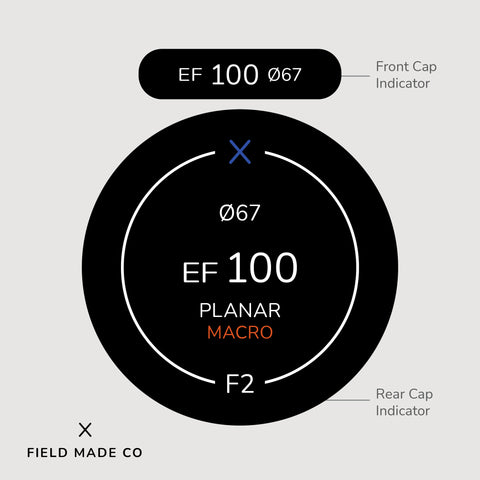 Lens Indicator Vinyl Sticker for Zeiss Milvus - Canon EF Front & Rear Caps