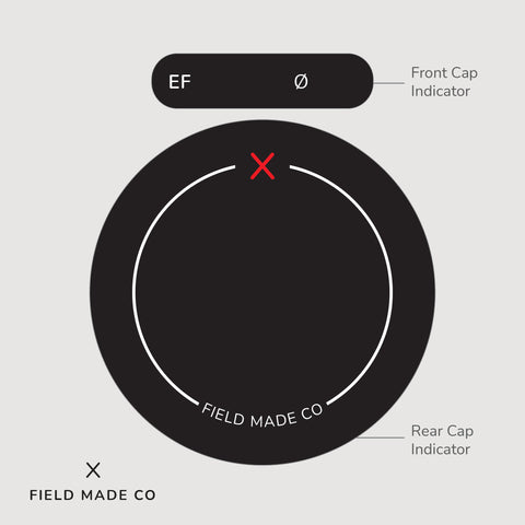 Lens Indicator for Zeiss Classic - Canon EF