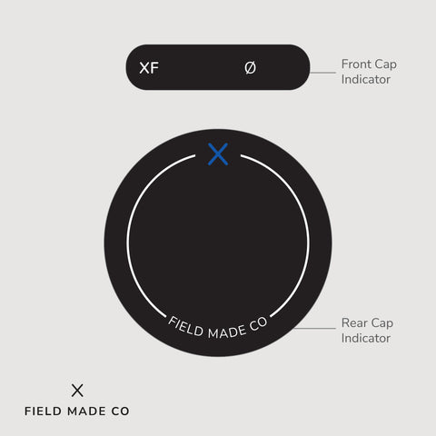 Lens Indicator for Zeiss Touit - Fujifilm XF