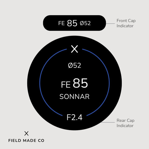 Lens Indicator Vinyl Sticker for Zeiss Loxia - Sony FE Front & Rear Caps