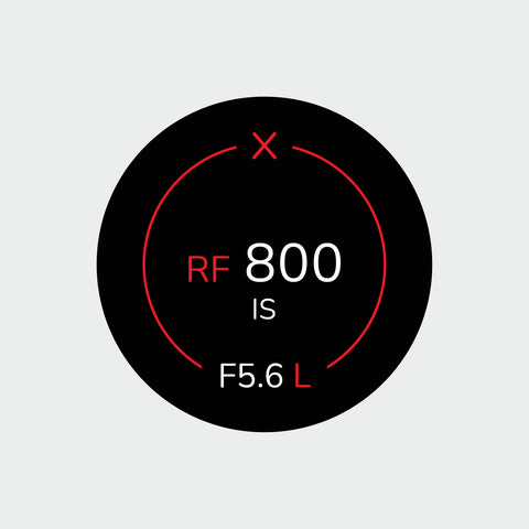 Pro Lens Indicator Sticker for Canon RF - Single